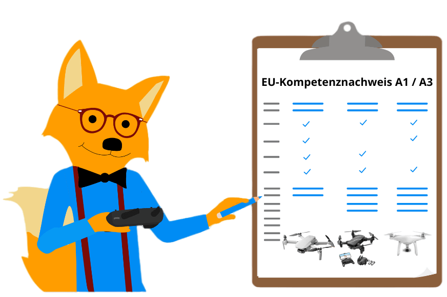 Der Smart-Home-Fox vergleicht verschiedene Drohnen ob sie einen Eu-Drohnenführerschein benötigen